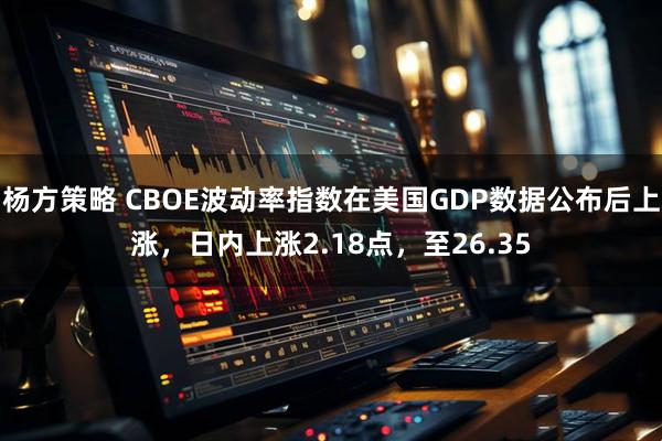 杨方策略 CBOE波动率指数在美国GDP数据公布后上涨，日内上涨2.18点，至26.35